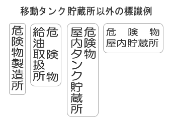 製造所等標識例