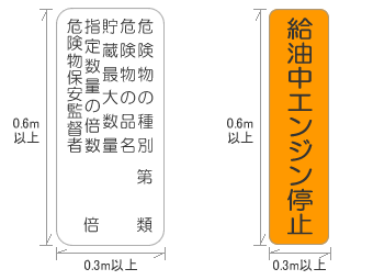 掲示板の規格